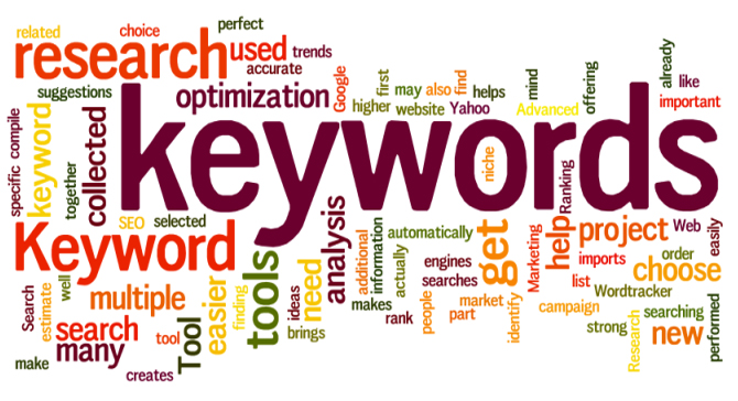 What Is A Keyword